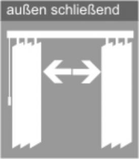 vertikallemelle außen schließend